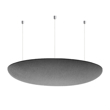 WWIEWAND® X Suono Akustik Deckensegel Schallabsorber Rund